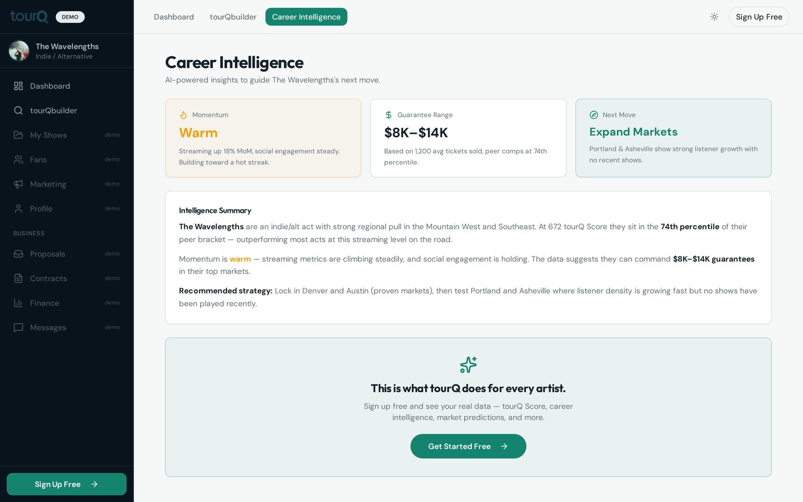 tourQ Career Intelligence screen showing momentum, a guarantee range of $8K to $14K, a recommended next move and a written intelligence summary